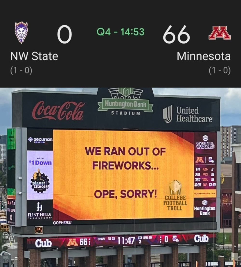 Scoreboard